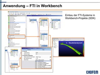 Anwendung – FTI in Workbench

                               Einbau der FTI-Systeme in
                               Workbench-Projekte (SDK)
 