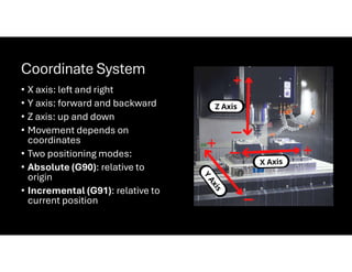 Comprehensive Guide to G-Code for CNC Machining and Automation | PDF