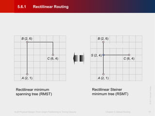 VLSI Physical Design: From Graph Partitioning to Timing Closure Chapter 5: Global Routing
©KLMH
Lienig
©2011SpringerVerlag
19
B (2, 6)
A (2, 1)
C (6, 4)
B (2, 6)
A (2, 1)
C (6, 4)
S (2, 4)
Rectilinear Steiner
minimum tree (RSMT)
Rectilinear minimum
spanning tree (RMST)
5.6.1 Rectilinear Routing
 