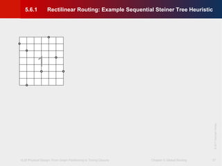 VLSI Physical Design: From Graph Partitioning to Timing Closure Chapter 5: Global Routing
©KLMH
Lienig
©2011SpringerVerlag
27
1
5.6.1 Rectilinear Routing: Example Sequential Steiner Tree Heuristic
 
