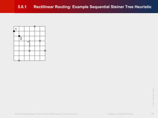 VLSI Physical Design: From Graph Partitioning to Timing Closure Chapter 5: Global Routing
©KLMH
Lienig
©2011SpringerVerlag
28
1
2
1
5.6.1 Rectilinear Routing: Example Sequential Steiner Tree Heuristic
 