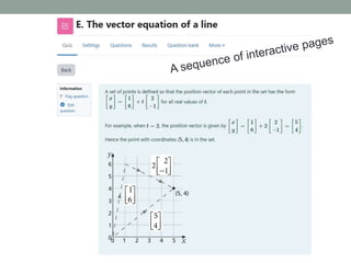 Creating interactive digital books for the transition from secondary to undergraduate mathematics