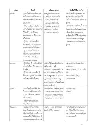 กลุมยา                  ขอบงชี้                       ชนิดและขนาดยา                       ขอหามใช/ขอควรระวัง
ACEIs         - ผูปวยโรคหัวใจขาดเลือดทุกราย        ขนาดสูงสุดจากผลการศึกษา             - มีประวัติแพยากลุม ACEIs หรือ
              เพื่อปองกันการเสียชีวิต และการ        - Captopril 150 มก.ตอวัน           ทนผลขางเคียง (เชน ไอ) ไมได
              เกิดภาวะแทรกซอน (secondary            - Enalapril 40 มก.ตอวัน            - มีลิ้นหัวใจเอออรติกตีบปานกลางถึง
              prevention)                            - Lisinopril 40 มก.ตอวัน           รุนแรง
              - ผูปวยภายหลังกลามเนื้อหัวใจตาย     - Fosinopril 40 มก.ตอวัน           - มีหลอดเลือดแดงที่ไตตีบทั้ง 2 ขาง
              ทุกรายที่ไมมีขอหามใช โดยเฉพาะผู   - Ramipril 10 มก.ตอวัน             (bilateral renal artery stenosis)
              ที่มี LVEF<0.40, มี large              - Quinapril 40 มก.ตอวัน            - มีประวัติเกิด angioedema
              anterior wall MI, มีอาการของ                                               ลมพิษหรือผื่น เมื่อไดยากลุม ACEIs
              หัวใจลมเหลว                                                               - มีภาวะโปแตสเซียมในเลือดสูง
              - ผูปวยภาวะหัวใจขาดเลือด                                                 - มีการทํางานของไตเสื่อมลงอยาง
              เฉียบพลันที่มี LVEF<0.40 และ/                                              รุนแรง
              หรือมีอาการของหัวใจลมเหลว
              - ผูปวย ภาวะหัวใจขาดเลือด
              เฉียบพลัน ที่ไมสามารถควบคุม
              ความดันเลือดไดดวย Beta-
              blockers และ nitrates
Nitrates      - ผูปวยโรคหัวใจขาดเลือด ที่ยังมี     - ชนิดอมใตลิ้น 1 เม็ด หรือสเปรย   - ผูปวยที่ความดันซิสโตลิกนอยกวา
              อาการเจ็บเคนอก (ใชบรรเทาอาการ        1 ครั้งซ้ําไดทุก 5 นาที            90 มม.ปรอท
              เจ็บหนาอก)                            - ชนิดหยดทางหลอดเลือดดํา เริม  ่    - ผูปวยที่มีชีพจรต่ํากวา 50 ครั้งตอ
              - ผูปวยภาวะหัวใจขาดเลือด ที่         NTG ที่ 10 µg/min เพิ่มไดทก 5
                                                                                  ุ      นาที
              ตองการควบคุมลดความดันเลือด            นาที ขนาดสูงสุดของ IV NTG 200       - ผูปวยที่สงสัยวามี right
                                                                                                
              และรักษาภาวะหัวใจลมเหลว               µg/min ควรเปลี่ยนเปน long-         ventricular MI
                                                     acting nitrates ภายใน 24 ชั่วโมง
                                                     เมื่ออาการคงตัวแลว
Statin        - ผูปวยโรคหัวใจขาดเลือด เพื่อ        - Rosuvastatin 10-40 มก.ตอวัน      - ตับอักเสบรุนแรง
              ปองกันการเสียชีวต และการเกิด
                                 ิ                   - Atorvastatin 10-80 มก.ตอวัน      - ตั้งครรถ
              ภาวะแทรกซอน (secondary                - Simvastatin 10-80 มก.ตอวัน
              prevention)                            - Pravastatin 10-40 มก.ตอวัน
              - ผูปวยภาวะหัวใจขาดเลือด
              เฉียบพลัน ทุกราย
Morphine       - ผูปวยภาวะหัวใจขาดเลือด        - ขนาด 2 - 5 มก. เขาทางหลอด            - หามใชในผูปวยที่ความดันเลือดต่ํา
              เฉียบพลัน เพื่อบรรเทาอาการเจ็บ เลือดดํา ซ้ําไดทุก 5-15 นาที               และผูที่มีประวัตแพ Morphine
                                                                                                          ิ
              หนาอกในผูที่ยังมีอาการหลักจากได                                         - ควรระวังเกิดความดันเลือดต่ําและ
              nitrates ชนิดอมใตลิ้นชนิดสเปรย                                           การกดระบบหายใจ
              และชนิดหยดเขาหลอดเลือดดําแลว

                                                                                                                       33
 
