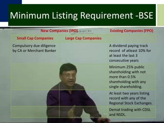 Minimum Listing Requirement -BSECA DHRUV AGRAWAL