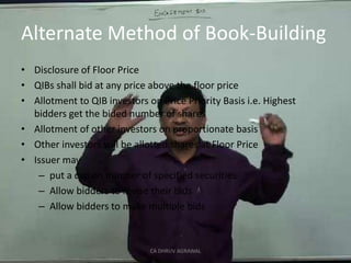 Alternate Method of Book-BuildingDisclosure of Floor PriceQIBs shall bid at any price above the floor priceAllotment to QIB investors on Price Priority Basis i.e. Highest bidders get the bided number of sharesAllotment of other investors on proportionate basisOther investors will be allotted shares at Floor PriceIssuer mayput a cap on number of specified securitiesAllow bidders to revise their bidsAllow bidders to make multiple bidsCA DHRUV AGRAWAL