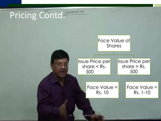 Pricing Contd.CA DHRUV AGRAWAL