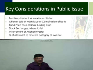 Key Considerations in Public IssueFund requirement vs. maximum dilutionOffer for sale or Fresh Issue or Combination of bothFixed Price issue or Book Building IssueStock Exchanges, where to list.Involvement of Anchor Investor% of allotment to different category of investor.CA DHRUV AGRAWAL