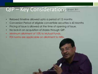 QIP – Key ConsiderationsRelaxed timeline allowed upto a period of 12 monthsConversion Period of eligible convertible securities is 60 MonthsPricing of issue is allowed at the time of opening of Issue.No lock-in on acquisition of shares through QIP.Minimum allotment of 10% to Mutual Funds.FDI norms are applicable on allotment to NRIs.CA DHRUV AGRAWAL