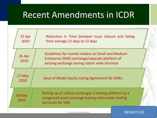 Alternate Method of Book BuildingCA DHRUV AGRAWAL9810425103