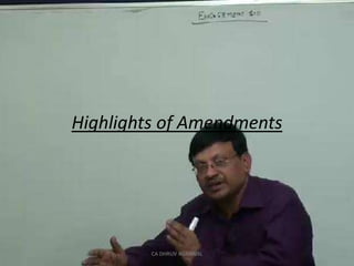 Recent Amendment in ICDR08 Jan 2010- Amendment in Provisions relating to differential pricing in Alternate Method of Book Building05 Mar 2010Mandatory disclosures of details of allottees in QIP  and the corresponding Pre and Post QIP issuer shareholding of allottee in the Issuer company.06 Apr 2010Facility of ASBA extended to QIBs also which was not earlier available to them.13 Apr 2010Definition of Employee extended to cover Employees of Holding & Subsidiary Companies