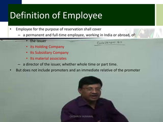 Introduction of Issue of specified securities by SMEs9810425103CA DHRUV AGRAWAL