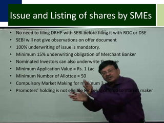 Highlights of AmendmentsCA DHRUV AGRAWAL