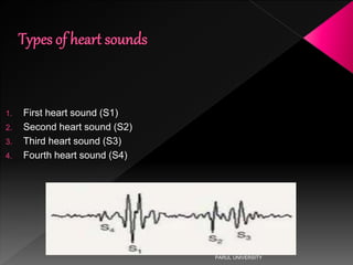 Cadiac cycle and heart sound | PPTX