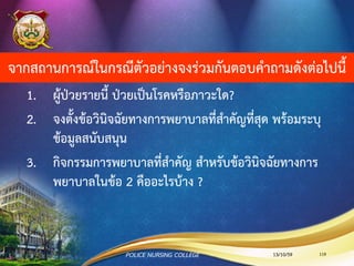 ตัวอย่างข้อวินิจฉัยทางการพยาบาลใน
ผู้ป่วย Valvular Heart Disease
• ผู้เสี่ยงต่ออันตรายจากภาวะหัวใจเต้นผิดจังหวะเนื่องจากลิ้นหัวใจตีบหรือรั่ว
• ผู้ป่วยเสี่ยงต่อปริมาณเลือดออกจากหัวใจในหนึ่งนาทีลดลงเนื่องจากลิ้น
หัวใจตีบหรือรั่ว
• ผู้ป่วยเสี่ยงต่อภาวะเลือดออกง่ายหยุดยากเนื่องจากได้รับยาละลายลิ่มเลือด
• ผู้ป่วยมีความทนในการทากิจกรรมลดลงเนื่องจากหัวใจโต
13/10/59 119POLICE NURSING COLLEGE
 