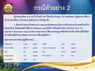 Active Learning
มีเวลาในการเรียนรู้ 1 ชั่วโมง 30 นาที
ให้แต่ละกลุ่มนาเสนอผลการวิเคราะห์กรณีตัวอย่าง
กลุ่มละ 10 นาที
13/10/59 120POLICE NURSING COLLEGE
 