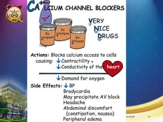 13/10/59POLICE NURSING COLLEGE 19
 