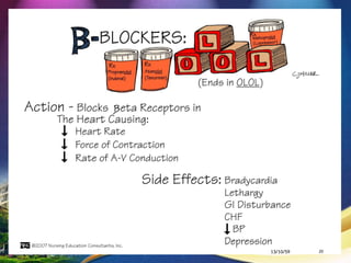 13/10/59POLICE NURSING COLLEGE 20
 
