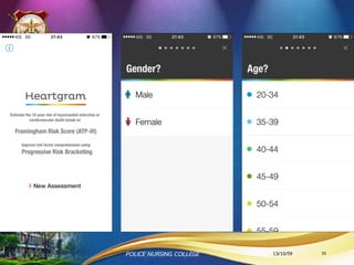 การผ่าตัดทาทางเบี่ยงหลอดเลือดหัวใจ
(Coronary Artery Bypass Graft: CABG)
13/10/59POLICE NURSING COLLEGE 33
 