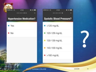 Intra-aortic balloon pump (IABP)
13/10/59POLICE NURSING COLLEGE 35
 