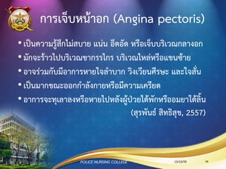 1. การซักประวัติผู้ป่วย
1.1 ค้นหาปัจจัยเสี่ยง
1.2 ประวัติสุขภาพในปัจจุบัน
1.3 ประวัติสุขภาพในอดีต
1.4 ประวัติสุขภาพครอบครัว
1.5 ประวัติการใช้ชีวิต
1.6 การทบทวนประวัติตามระบบ
13/10/59POLICE NURSING COLLEGE 38
 