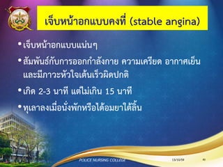 13/10/59POLICE NURSING COLLEGE 40
 