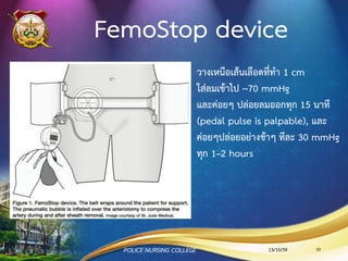 การเปลี่ยนแปลงคลื่นไฟฟ้าหัวใจในผู้ป่วยหัวใจขาดเลือดในระยะต่างๆ
13/10/59 53POLICE NURSING COLLEGE(สุรพันธ์ สิทธิสุข, 2557)
 
