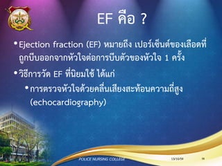 LVEF การแปลผล
Greater than 70% Hyperdynamic
50% to 70%
(Midpoint 60%)
Normal
40% to 49%
(Midpoint 45%)
Mild
dysfunction
30% to 39%
(Midpoint 35%)
Moderate
dysfunction
Less than 30% Severe dysfunction
13/10/59
(The American College of Cardiology, 2012)
POLICE NURSING COLLEGE 58
 