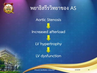 13/10/59POLICE NURSING COLLEGE 84
 