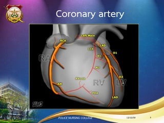 Coronary artery
13/10/59POLICE NURSING COLLEGE 9
 