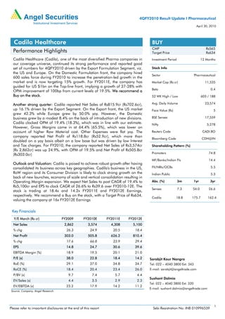 4QFY2010 Result Update I Pharmaceutical
                                                                                                                        April 30, 2010




  Cadila Healthcare                                                                    BUY
                                                                                       CMP                                     Rs565
  Performance Highlights                                                               Target Price                            Rs634
  Cadila Healthcare (Cadila), one of the most diversified Pharma companies in          Investment Period                    12 Months
  our coverage universe, continued its strong performance and reported good
  set of numbers for 4QFY2010 driven by the Export Formulation Segment, viz.           Stock Info
  the US and Europe. On the Domestic Formulation front, the company hired
                                                                                       Sector                         Pharmaceutical
  600 sales force during FY2010 to increase the penetration-led growth in the
  market and is now targeting 15% growth. For FY2011E, the company has                 Market Cap (Rs cr)                     11,535
  guided for US $1bn on the Top-line front, implying a growth of 27-28% with
                                                                                       Beta                                       0.4
  OPM improvement of 100bp from current levels of 19.5%. We recommend a
  Buy on the stock.                                                                    52 WK High / Low                     605 / 188

  Another strong quarter: Cadila reported Net Sales of Rs815.9cr (Rs702.6cr),          Avg. Daily Volume                      23,574
  up 16.1% driven by the Export Segment. On the Export front, the US market            Face Value (Rs)                              5
  grew 42.3% while Europe grew by 50.0% yoy. However, the Domestic
  business grew by a modest 8.4% on the back of introduction of new divisions.         BSE Sensex                             17,559
  Cadila clocked OPM of 19.4% (18.3%), which was in line with our estimate.            Nifty                                   5,278
  However, Gross Margins came in at 64.4% (65.5%), which was lower on
  account of higher Raw Material cost. Other Expenses were flat yoy. The               Reuters Code                          CADI.BO
  company reported Net Profit of Rs118.8cr (Rs52.9cr), which more than
                                                                                       Bloomberg Code                       CDH@IN
  doubled on a yoy basis albeit on a low base but was driven by low Interest
  and Tax charges. For FY2010, the company reported Net Sales of Rs3,574cr             Shareholding Pattern (%)
  (Rs 2,862cr) was up 24.9%, with OPM of 19.5% and Net Profit of Rs505.8cr
  (Rs303.0cr)                                                                          Promoters                                 74.8

                                                                                       MF/Banks/Indian FIs                      14.4
  Outlook and Valuation: Cadila is poised to achieve robust growth after having
  consolidated its business across key geographies. Cadila's business in the US,       FII/NRIs/OCBs                              5.5
  RoW region and its Consumer Division is likely to clock strong growth on the         Indian Public                              5.3
  back of new launches, economy of scale and vertical consolidation resulting in
  Operating Margin expansion. We expect Net Sales to post CAGR of 19.4% to             Abs. (%)            3m         1yr        3yr
  Rs5,100cr and EPS to clock CAGR of 26.6% to Rs39.6 over FY2010-12E. The
                                                                                       Sensex              7.3    54.0           26.6
  stock is trading at 18.4x and 14.2x FY2011E and FY2012E Earnings,
  respectively. We recommend a Buy on the stock, with a Target Price of Rs634,
                                                                                       Cadila            18.8     175.7         162.4
  valuing the company at 16x FY2012E Earnings

 Key Financials
  Y/E March (Rs cr)                 FY2009          FY2010E       FY2011E   FY2012E
  Net Sales                           2,862            3,574        4,308     5,100
  % chg                                 26.3            24.9         20.5      18.4
  Net Profit                          303.0            505.8        626.2     810.4
  % chg                                 17.6            66.8         23.9      29.4
  EPS                                   14.8            24.7         30.6      39.6
  EBITDA Margin (%)                     18.9            19.5         20.1      21.0
  P/E (x)                               38.0            22.8         18.4      14.2   Sarabjit Kour Nangra
  RoE (%)                               29.1            37.0         34.8      34.7   Tel: 022 – 4040 3800 Ext: 343
  RoCE (%)                              18.4            20.4         23.4      26.0   E-mail: sarabjit@angeltrade.com
  P/BV (x)                               9.7              7.4         5.7       4.4
                                                                                      Sushant Dalmia
  EV/Sales (x)                           4.4              3.5         2.9       2.3
                                                                                      Tel: 022 – 4040 3800 Ext: 320
  EV/EBITDA (x)                        23.2             17.9         14.2      11.2
                                                                                      E-mail: sushant.dalmia@angeltrade.com
 Source: Company, Angel Research.




                                                                                                                                    1
Please refer to important disclosures at the end of this report                         Sebi Registration No: INB 010996539
 