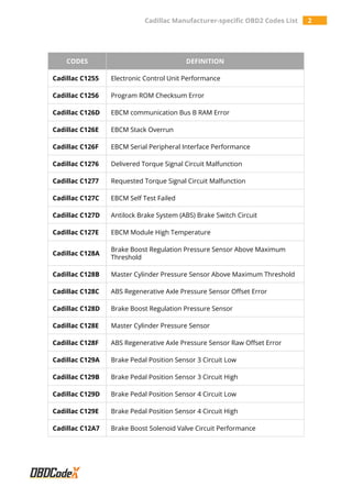 Ebcm Programming Cadillac Manufacturer-specific OBD2 Trouble Codes List - OBDCodex | PDF