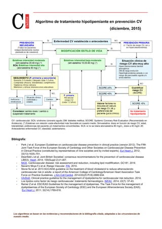 Los algoritmos se basan en las evidencias y recomendaciones de la bibliografía citada, adaptadas a las circunstancias de
nuestro medio.
Algoritmo de tratamiento hipolipemiante en prevención CV
(diciembre, 2015)
CV: cardiovascular; SCA: síndrome coronario agudo; DM: diabetes mellitus; SCORE: Systemic Coronary Risk Evaluation (Recomendado en
Andalucía). (*) Estatinas con relación coste-efectividad más favorable en nuestro medio. Simvastatina: dosis en función de riesgo CV, edad,
tolerabilidad, preferencias del paciente y/o tratamientos concomitantes. SCA: si no se tolera atorvastatina 80 mg/d ↓ dosis a 40 mg/d. (#)
Antecedentes enfermedad CV, obesidad, sedentarismo.
Bibliografía:
- Perk J et al. European Guidelines on cardiovascular disease prevention in clinical practice (version 2012). The Fifth
Joint Task Force of the European Society of Cardiology and Other Societies on Cardiovascular Disease Prevention
in Clinical Practice (constituted by representatives of nine societies and by invited experts). Eur Heart J. 2012;
33(13):1635–701.
- Deanfield J et al. Joint British Societies’ consensus recommentations for the prevention of cardiovascular disease
(JBS3). Heart. 2014; 100(Suppl 2):ii1-ii67.
- NICE. Cardiovascular disease: risk assessment and reduction, including lipid modifification. GC181. 2014.
- Navarro Moya FJ et al. Riesgo Vascular. PAI. 2010.
- Stone NJ et al. 2013 ACC/AHA guideline on the treatment of blood cholesterol to reduce atherosclerotic
cardiovascular risk in adults: a report of the American College of Cardiology/American Heart Association Task
Force on Practice Guidelines. J Am Coll Cardiol. 2014;63(25 Pt B):2889-934.
- VA/DoD. Clinical practice guideline for the management of dyslipidemia for cardiovascular risk reduction. 2014.
- Los lípidos como factor de riesgo cardiovascular: tratamiento farmacológico. INFAC. 2014; 22(7): 37-43.
- Reiner Z et al. ESC/EAS Guidelines for the management of dyslipemias. The Task Force for the management of
dyslipidaemias of the European Society of Cardiology (ESC) and the European Atherosclerosis Society (EAS).
Eur Heart J. 2011; 32(14):1769-818.
 