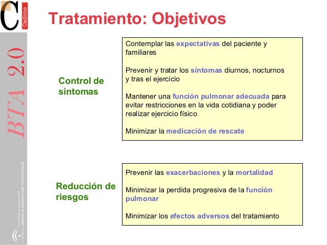 Tratamiento De Mantenimiento Del Asma En Adultos