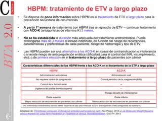 HBPM: tratamiento de ETV a largo plazo
• Se dispone de poca información sobre HBPM en el tratamiento de ETV a largo plazo ...