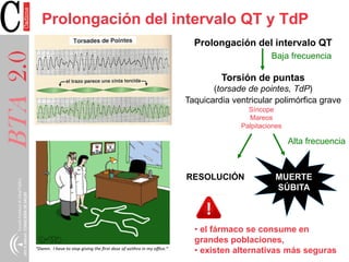 BTA2.0 Prolongación del intervalo QT y TdP
Prolongación del intervalo QT
Torsión de puntas
(torsade de pointes, TdP)
Taquicardia ventricular polimórfica grave
Baja frecuencia
Alta frecuencia
MUERTE
SÚBITA
• el fármaco se consume en
grandes poblaciones,
• existen alternativas más seguras
Síncope
Mareos
Palpitaciones
RESOLUCIÓN
 