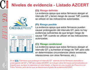 BTA2.0 Niveles de evidencia - Listado AZCERT
(D): Riesgo definido
La evidencia apoya que estos fármacos alargan el
intervalo QT y tienen riesgo de causar TdP, cuando
se utilizan en las indicaciones autorizadas.
(P): Riesgo posible
La evidencia apoya que estos fármacos pueden
causar prolongación del intervalo QT, pero no hay
evidencias suficientes de que tengan riesgo de
causar TdP, cuando se utilizan en las indicaciones
autorizadas.
(C): Riesgo condicional
La evidencia apoya que estos fármacos alargan el
intervalo QT y aumentan el riesgo de TdP, pero sólo
en determinadas circunstancias (dosis excesivas,
interacciones con otros fármacos, etc.).
En el BTA ‘Fármacos que prolongan el intervalo QT’ además de los fármacos asociados a
prolongación del QT y TdP del Listado AZCERT, se incluyen otros fármacos comercializados en
España que, aunque no aparecen en este listado, sí figuran en una revisión de Prescrire o en
Ficha Técnica, pero de los que se desconoce el grado de evidencia AZCERT.
 