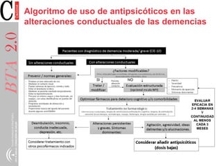 BTA2.0 Algoritmo de uso de antipsicóticos en las
alteraciones conductuales de las demencias
 