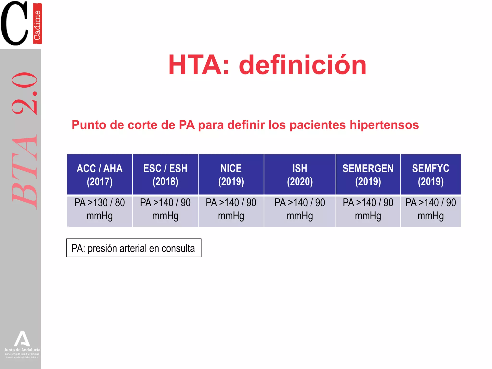 Tratamiento de la HTA: nuevas guías | PDF