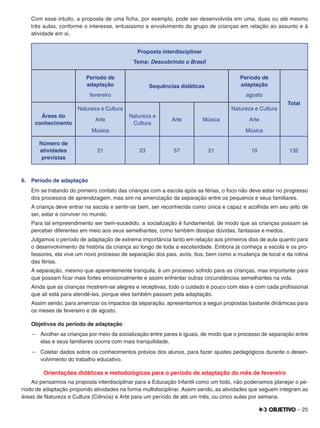 – 25
Com esse intuito, a proposta de uma ﬁcha, por exemplo, pode ser desenvolvida em uma, duas ou até mesmo
três aulas, conforme o interesse, entusiasmo e envolvimento do grupo de crianças em relação ao assunto e à
atividade em si.
Proposta interdisciplinar
Tema: Descobrindo o Brasil
Período de
adaptação
fevereiro
Sequências didáticas
Período de
adaptação
agosto
Total
Áreas do
conhecimento
Natureza e Cultura
Arte
Música
Natureza e
Cultura
Arte Música
Natureza e Cultura
Arte
Música
Número de
atividades
previstas
21 23 57 21 10 132
6. Período de adaptação
Em se tratando do primeiro contato das crianças com a escola após as férias, o foco não deve estar no progresso
dos processos de aprendizagem, mas sim na amenização da separação entre os pequenos e seus familiares.
A criança deve entrar na escola e sentir-se bem, ser reconhecida como única e capaz e acolhida em seu jeito de
ser, estar e conviver no mundo.
Para tal empreendimento ser bem-sucedido, a socialização é fundamental, de modo que as crianças possam se
perceber diferentes em meio aos seus semelhantes, como também dissipar dúvidas, fantasias e medos.
Julgamos o período de adaptação de extrema importância tanto em relação aos primeiros dias de aula quanto para
o desenvolvimento da história da criança ao longo de toda a escolaridade. Embora já conheça a escola e os pro-
fessores, ela vive um novo processo de separação dos pais, avós, tios, bem como a mudança de local e da rotina
das férias.
A separação, mesmo que aparentemente tranquila, é um processo sofrido para as crianças, mas importante para
que possam ﬁcar mais fortes emocionalmente e assim enfrentar outras circunstâncias semelhantes na vida.
Ainda que as crianças mostrem-se alegres e receptivas, todo o cuidado é pouco com elas e com cada proﬁssional
que ali está para atendê-las, porque eles também passam pela adaptação.
Assim sendo, para amenizar os impactos da separação, apresentamos a seguir propostas bastante dinâmicas para
os meses de fevereiro e de agosto.
Objetivos do período de adaptação
– Acolher as crianças por meio da socialização entre pares e iguais, de modo que o processo de separação entre
elas e seus familiares ocorra com mais tranquilidade.
– Coletar dados sobre os conhecimentos prévios dos alunos, para fazer ajustes pedagógicos durante o desen-
volvimento do trabalho educativo.
Orientações didáticas e metodológicas para o período de adaptação do mês de fevereiro
Ao pensarmos na proposta interdisciplinar para a Educação Infantil como um todo, não poderíamos planejar o pe-
ríodo de adaptação propondo atividades na forma multidisciplinar. Assim sendo, as atividades que seguem integram as
áreas de Natureza e Cultura (Ciência) e Arte para um período de até um mês, ou cinco aulas por semana.
 