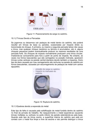 18
Figura 11: Posicionamento da carga no cadinho.
10.1.2 Trincas Devido a Pancadas
Se jogarmos ou deixarmos cair pedaços de metal dentro do cadinho, isto poderá
resultar em trincas de base ou paredes, ocasionadas por impacto direto ou
transmissão do choque. A primeira, ou mesmo a segunda pancada talvez não cause
a trinca, mas qualquer choque mecânico ou térmico é acumulativo, isto é, alguns
choques pequenos podem eventualmente produzir os mesmos resultados de uma
pancada forte. Os choques de impacto normalmente produzem uma trinca circular,
irradiando-se conicamente para fora a partir do ponto de impacto. No entanto, as
vezes nos fomos basculantes que são carregados na posição inclinada, aparecem
trincas curtas verticais na parede central dianteira devido também a impactos. Outro
tipo de dano causado por mau carregamento são ranhuras na parede do cadinho em
fornos basculantes, causadas por escorregamento de pedaços de metal com cantos
aguçados.
Figura 12: Ruptura do cadinho.
10.1.3 Quebras devido a expansão do metal
Este tipo de falha é causada pela solidificação de metal fundido dentro do cadinho
no final da jornada de trabalho. No reaquecimento o metal expande-se causando
trincas múltiplas ou verticais na parte inferior da parede estendendo-se pela base.
Quando este tipo de trinca ocorre, a superfície interna do cadinho que está em
contato com o metal fica limpa e livre da escória e isto permite distinguir a trinca
 