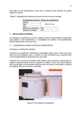 8
Para ligas de alta temperatura e para ferro é preferível usar cadinhos de grafite
ligados a carbono.
Tabela 3: Aplicação dos cadinhos de acordo com as formas de energia.
Combustíveis fósseis Ordem de preferência
Carvão
Óleo
Gás
SiC; GF; GA
Elétricos a resistência SiC
Elétricos a indução GA
7 INSTALAÇÃO E PARTIDA
A instalação e a partida de um forno a cadinho se dão em duas etapas fundamentais
para garantir o bom rendimento e a durabilidade do cadinho. Os procedimentos
diferem dependendo do tipo de forno.
7.1 CUIDADOS NO FORNO ELÉTRICO A RESISTÊNCIA
a)Verificar o revestimento refratário.
b)Verificar as resistências. Resistências queimadas podem gerar zonas mais frias
dentro do forno afetando assim o cadinho. E muito importante que o cadinho tenha
uma homogeneidade de temperatura em seu corpo.
c)Verificar se o canal de drenagem está fechado para minimizar a penetração de
oxigênio reduzindo desta forma a oxidação do cadinho. Como nos fomos elétricos
não se pode gerar uma atmosfera redutora como nos fornos à combustão, a entrada
de oxigênio deve ser muito bem controlada.
Figura 2: Forno elétrico a resistência.
 