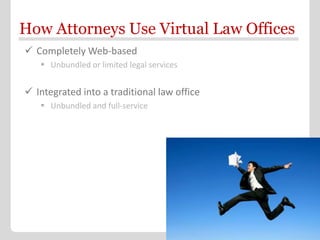 How Attorneys Use Virtual Law Offices
 Completely Web-based
    Unbundled or limited legal services


 Integrated into ...