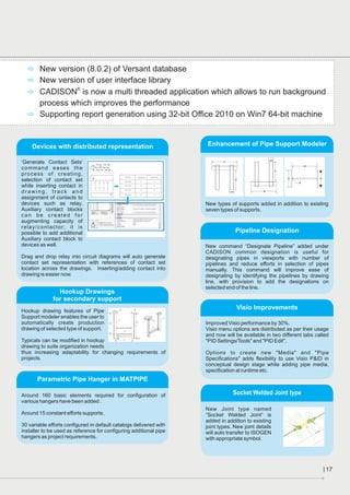 ð
New version (8.0.2) of Versant database
ð
New version of user interface library
®

CADISON is now a multi threaded application which allows to run background
ð
process which improves the performance
Supporting report generation using 32-bit Office 2010 on Win7 64-bit machine
ð

Enhancement of Pipe Support Modeler

Devices with distributed representation
‘Generate Contact Sets’
command eases the
process of creating,
selection of contact set
while inserting contact in
drawing, track and
assignment of contacts to
devices such as relay.
Auxiliary contact blocks
can be created for
augmenting capacity of
relay/contactor; it is
possible to add additional
Auxiliary contact block to
devices as well.

L3

L1

A2

33

21

13

A1

34

22

14

43

L1

44

L2

Contact Type

CONNECTION_A

CONNECTION_B

A1
13

14

Brake Contact

21

22

Make Contact

33

34

Make Contact

43

L3

L2

L2
Make Contact

44

IP
13

21

33

43

14

22

34

44

L3
A2

Drag and drop relay into circuit diagrams will auto generate
contact set representation with references of contact set
location across the drawings. Inserting/adding contact into
drawing is easier now.

Hookup Drawings
for secondary support
Hookup drawing features of Pipe
Support modeler enables the user to
automatically create production
drawing of selected type of support.
Typicals can be modified in hookup
drawing to suite organization needs
thus increasing adaptability for changing requirements of
projects.

L1

New types of supports added in addition to existing
seven types of supports.

Pipeline Designation
New command “Designate Pipeline” added under
CADISON common designation is useful for
designating pipes in viewports with number of
pipelines and reduce efforts in selection of pipes
manually. This command will improve ease of
designating by identifying the pipelines by drawing
line, with provision to add the designations on
selected end of the line.

Visio Improvements
Improved Visio performance by 30%.
Visio menu options are distributed as per their usage
and now will be available in two different tabs called
"PID Settings/Tools" and "PID Edit".
Options to create new "Media" and "Pipe
Specifications" adds flexibility to use Visio P&ID in
conceptual design stage while adding pipe media,
specification at runtime etc.

Parametric Pipe Hanger in MATPIPE
Around 160 basic elements required for configuration of
various hangers have been added .
Around 15 constant efforts supports,
30 variable efforts configured in default catalogs delivered with
installer to be used as reference for configuring additional pipe
hangers as project requirements.

Socket Welded Joint type
New Joint type named
“Socket Welded Joint“ is
added in addition to existing
joint types. New joint details
will auto transfer to ISOGEN
with appropriate symbol.

17

 