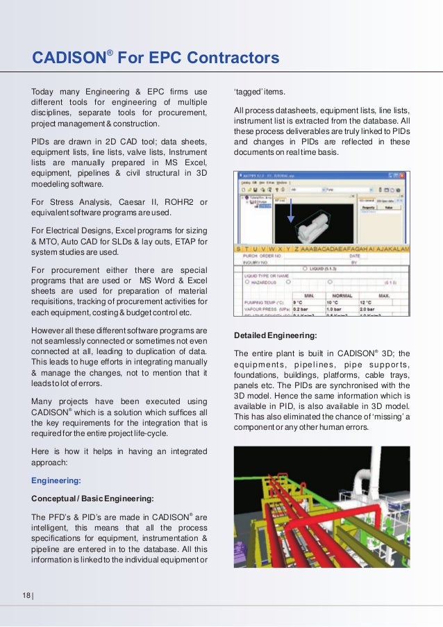 Cadison Software Cadison Software