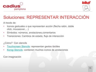 Prototipado: Cómo representar la interacción