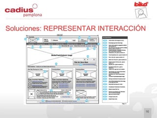 Prototipado: Cómo representar la interacción