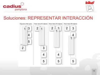 Prototipado: Cómo representar la interacción