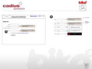 Prototipado: Cómo representar la interacción