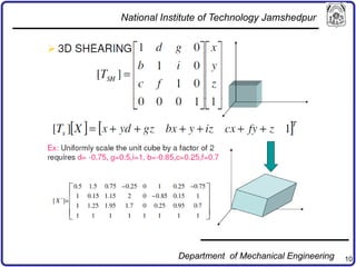 10
National Institute of Technology Jamshedpur
Department of Mechanical Engineering
 