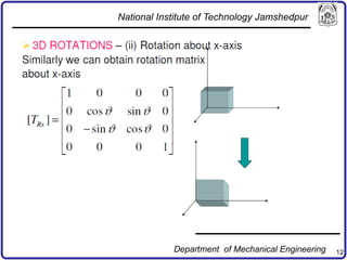 12
National Institute of Technology Jamshedpur
Department of Mechanical Engineering
 